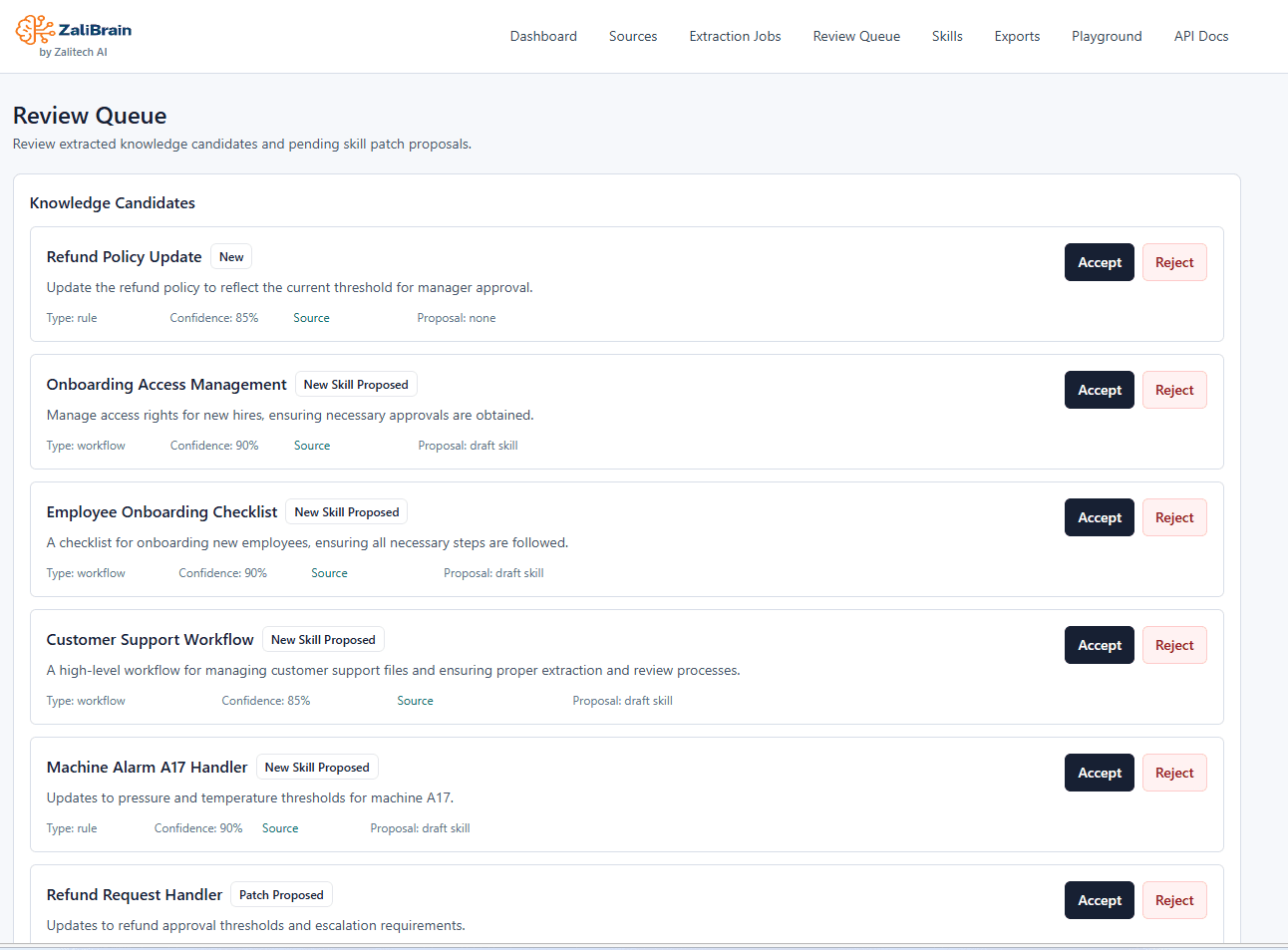 ZaliBrain Review queue product screenshot by ZaliTech AI