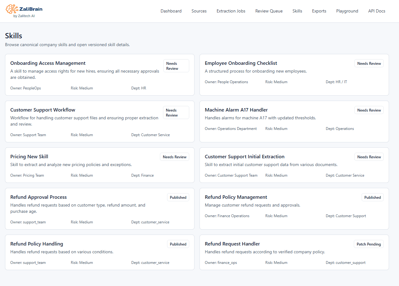 ZaliBrain Skill files product screenshot by ZaliTech AI