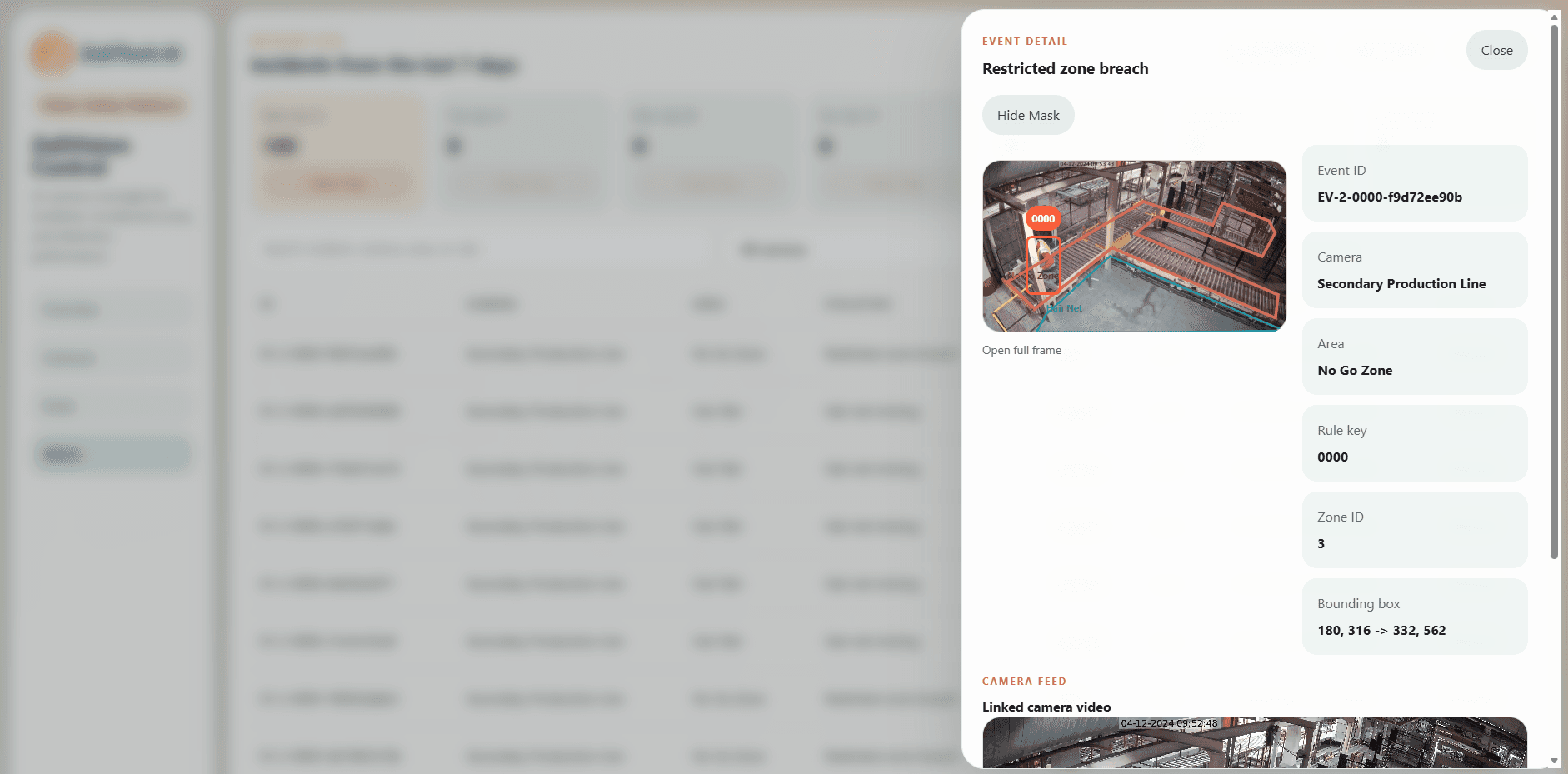 ZaliVision Event Detail / Expanded Frame dashboard screenshot by ZaliTech AI