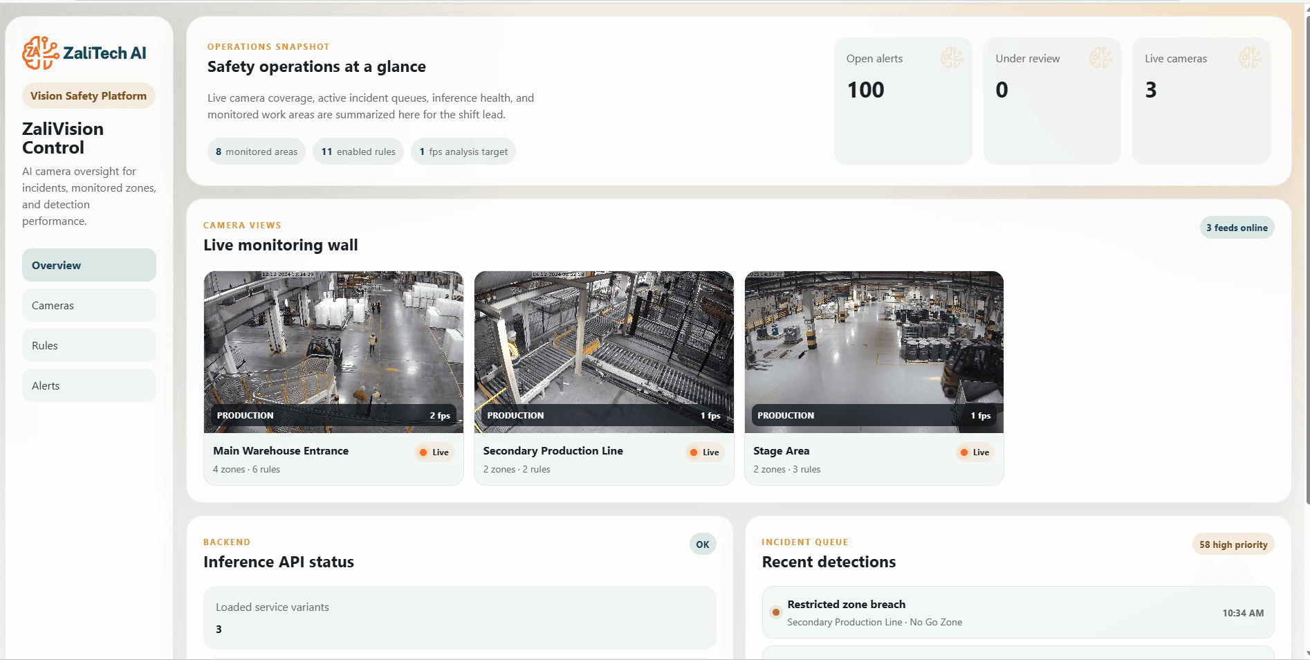 ZaliVision AI safety monitoring operations dashboard